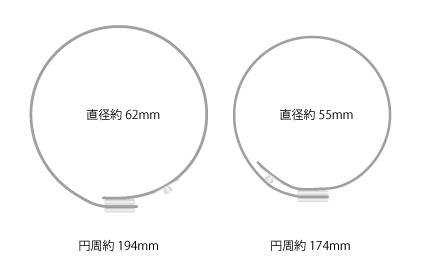 リストバンドの円状寸法